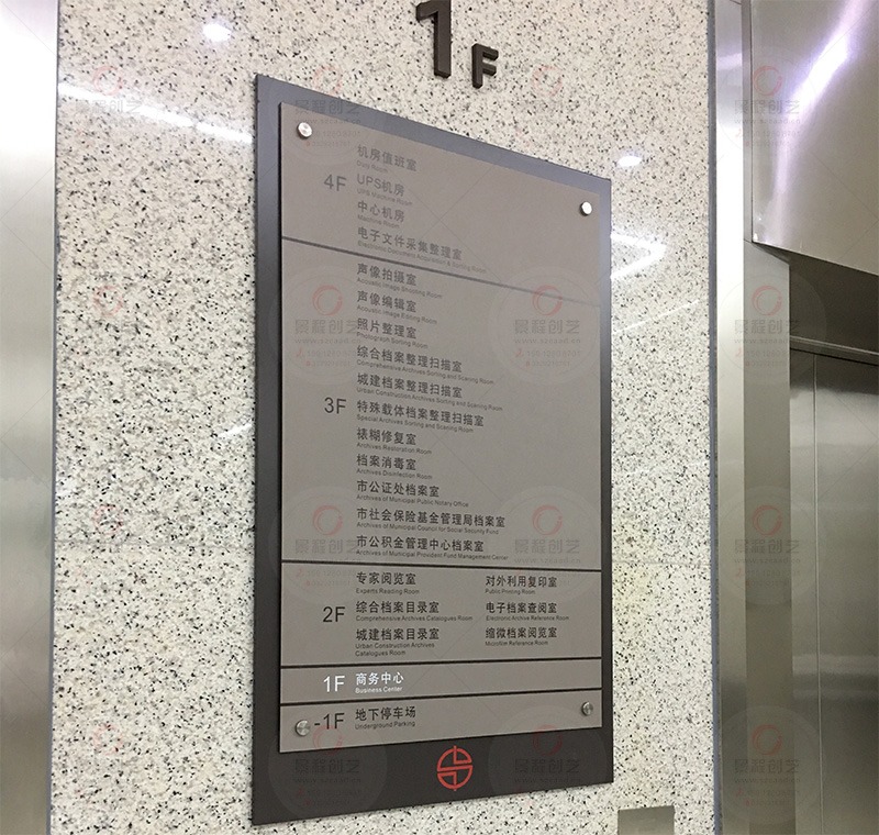 可以更換企業(yè)單位名稱(chēng)的樓層索引牌